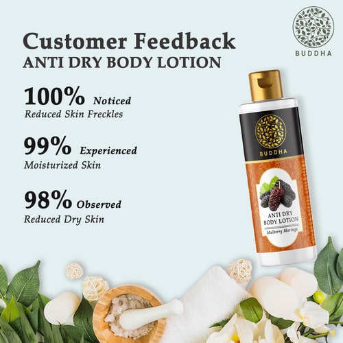 Buddha Natural Anti Dry Body Lotion - customer feedback