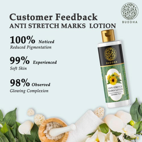 Buddha Natural Anti-Stretch Marks Body Lotion - customer feedback