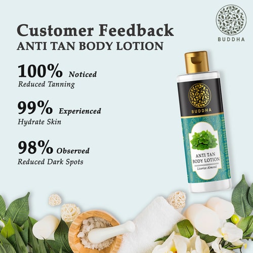 Buddha natural Anti Tan Body Lotion  - customer feedback