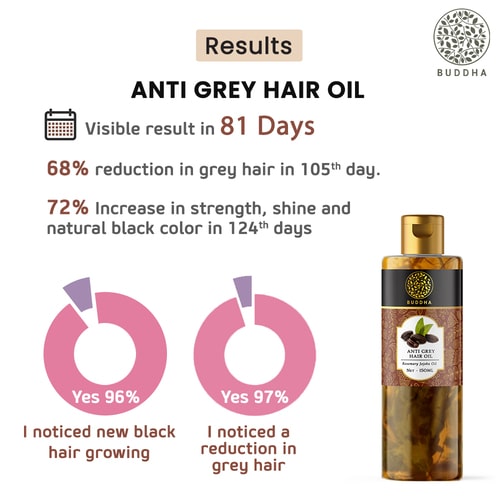 Buddha Natural Anti Grey Hair oil - Visible results in 81 days - oil for turning white hair to black