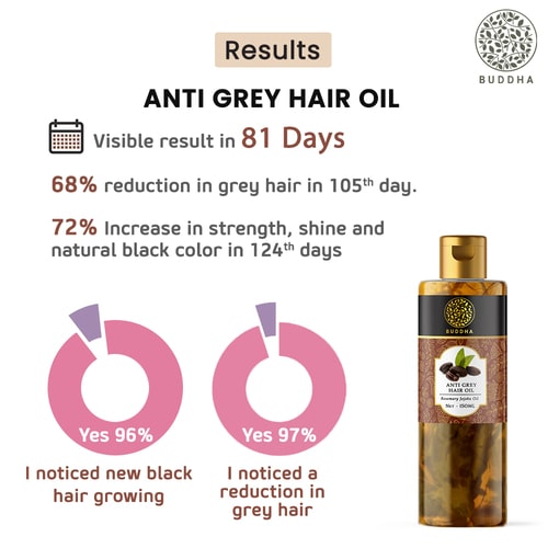 Vivid Anti Grey Hair Oil Design Illustration Vivid Anti Grey Hair Oil Design Illustration