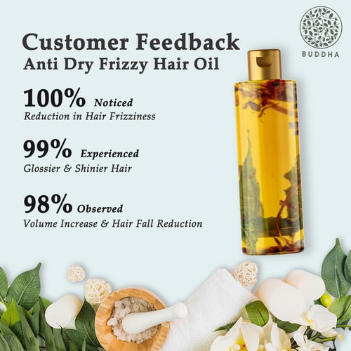 Buddha Natural Anti Dry Frizzy Hair Oil - Customer Feedback