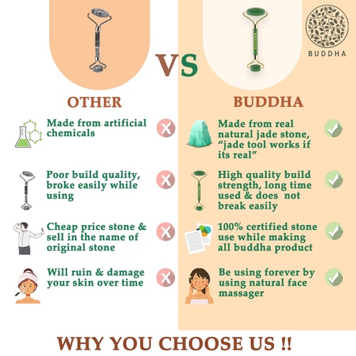 Buddha Natural Green Jade Face Roller vs other face roller