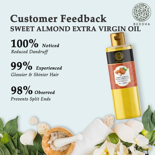 Buddha Natural Cold Pressed Sweet Almond Oil - Customer Feedback