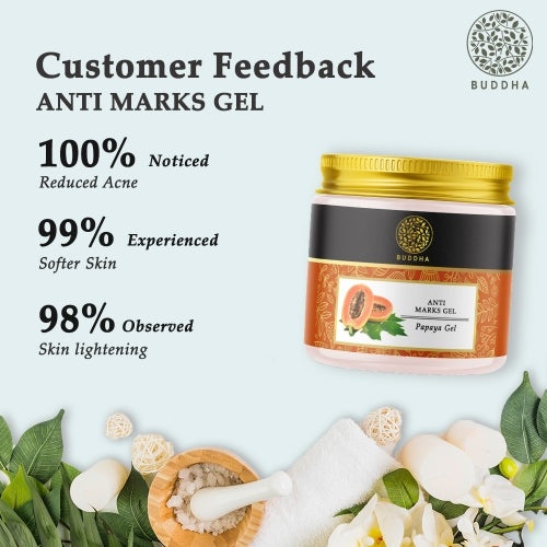 Buddha Natural Anti Marks Gel - customer Feedback