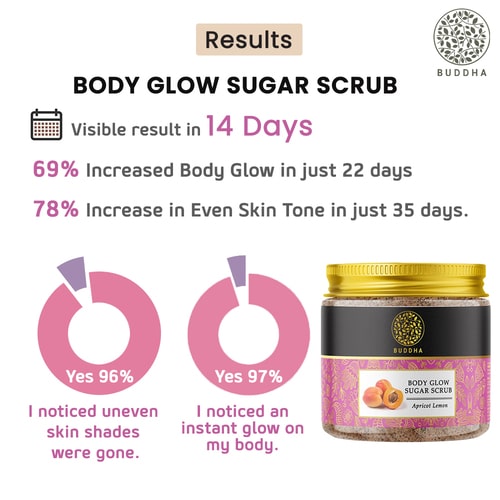 buddha natural body glow sugar scrub - visible result in 86 days