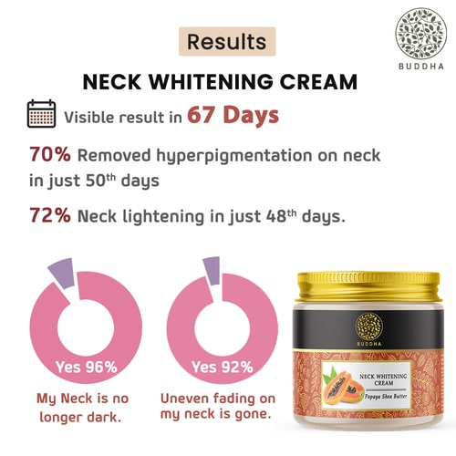 Buddha Natural Buddha Natural Neck Whitening Cream - visible result in 67 days