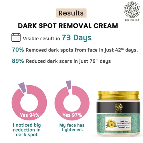 Buddha Natural Buddha Natural Dark Spot Removal Face Cream - Visible result in 73 days