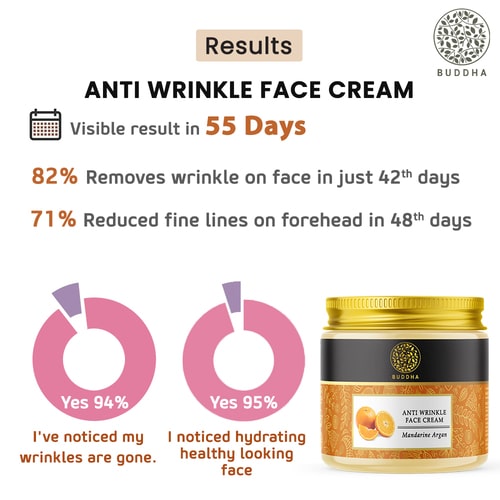 Buddha Natural Anti Wrinkle Face Cream - visible result in 55 days