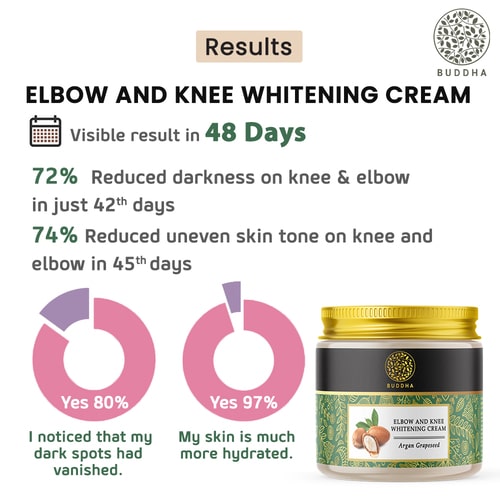 Buddha Natural Elbow and Knee Whitening Cream - visible result in 48 days