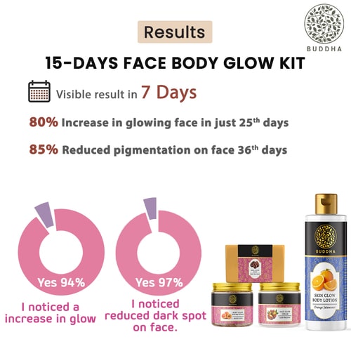 15 Days Face & Body Glow Kit - visible result in  7 days