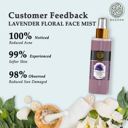 Buddha Natural Lavender Facial Toner Mist - Customer Feedback