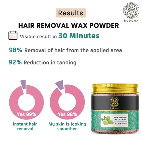 buddha natural Chocolate Hair Removal Wax Powder - visible result in 30 minutes